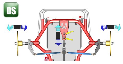 fig.d.slider